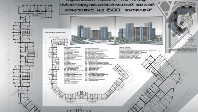 Photo of Эффективное планирование жилых комплексов