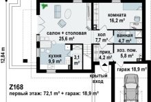 Photo of Проектирование дома своей мечты