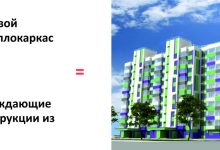 Photo of Многоквартирные дома: современные технологии